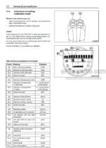Photo 4 - Ammann ARX36-2 ARX40-2 ARX45-2 Workshop Manual Light Tandem Roller PIN3000000 PIN3038822 PIN3042948