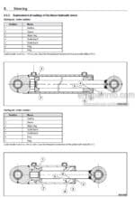 Photo 5 - Ammann ARX90 Workshop Manual Articulated Tandem Roller From SN4122025