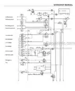 Photo 3 - Ammann ASC110 Workshop Manual Single Drum Roller PIN3018160