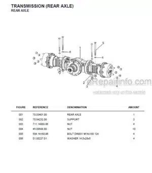 Photo 5 - Ausa 85 100 120 AMA AMG Parts Manual Dumper