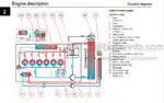 Photo 4 - Deutz TCD4.1 L4 TCD6.1 L6 TTCD6.1 L6 Operating Manual Engine