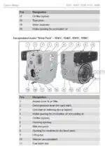 Photo 4 - Hatz 1D41 1D42 1D50 1D81 1D90 Operation Maintenance Manual Engine