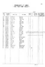Photo 4 - Hitachi Zaxis 75US Parts Catalog And Equipment Component Parts Excavator P1CC-1-2 P1CC-E1-2