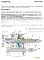 Photo 2 - John Deere 3120 3320 3520 3720 Diagnostic Repair Technical Manual Compact Utility Tractor TM2138