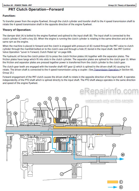 Photo 1 - John Deere 3120 3320 3520 3720 Diagnostic Repair Technical Manual Compact Utility Tractor TM2138