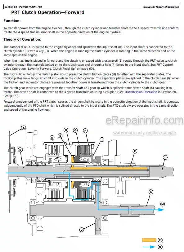 Photo 1 - John Deere 3120 3320 3520 3720 Diagnostic Repair Technical Manual Compact Utility Tractor TM2138
