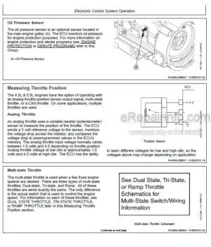 Photo 3 - John Deere PowerTech 4.5 6.8L Diesel Engine Level 12 Component Technical Manual Electronic Fuel System With DE10 Pump CTM331