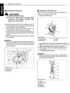 Photo 6 - Kubota D1005-E4 D1105-E4 D1305-E4 V1505-E4 Operators Manual Engine 1K517-8916-1