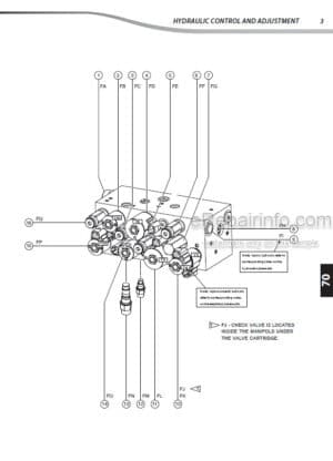 Photo 3 - Manitou 100SC2 120SC2 140SC2 Repair Manual Work Platform 01052013