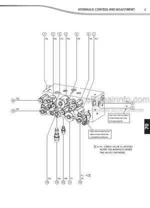 Photo 3 - Manitou 100SC2 120SC2 140SC2 Repair Manual Work Platform 01052013