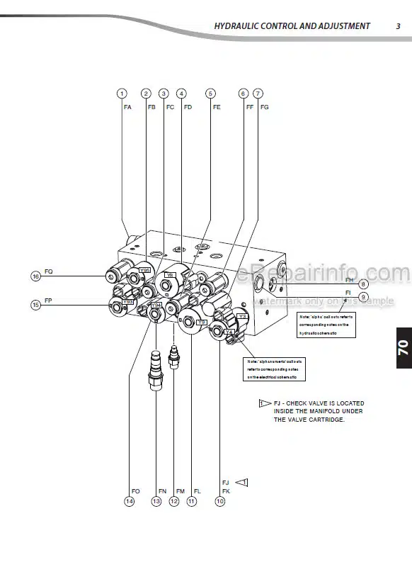 Photo 1 - Manitou 100SC2 120SC2 140SC2 Repair Manual Work Platform 01052013