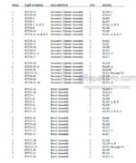 Photo 4 - Manitou 1100 Series Parts Manual 3-Stage Mast R48