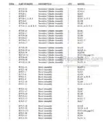 Photo 4 - Manitou 1100 Series Parts Manual 3-Stage Mast R48