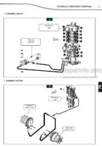 Photo 5 - Manitou 120AETLC2 3D Repair Manual Work Platform 547404EN
