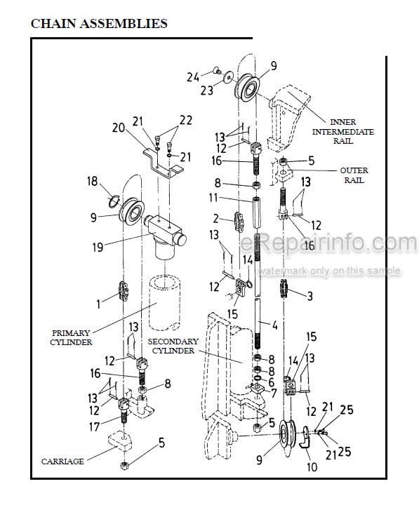Photo 1 - Manitou 1400 Series Parts Manual 4-Stage Mast R336