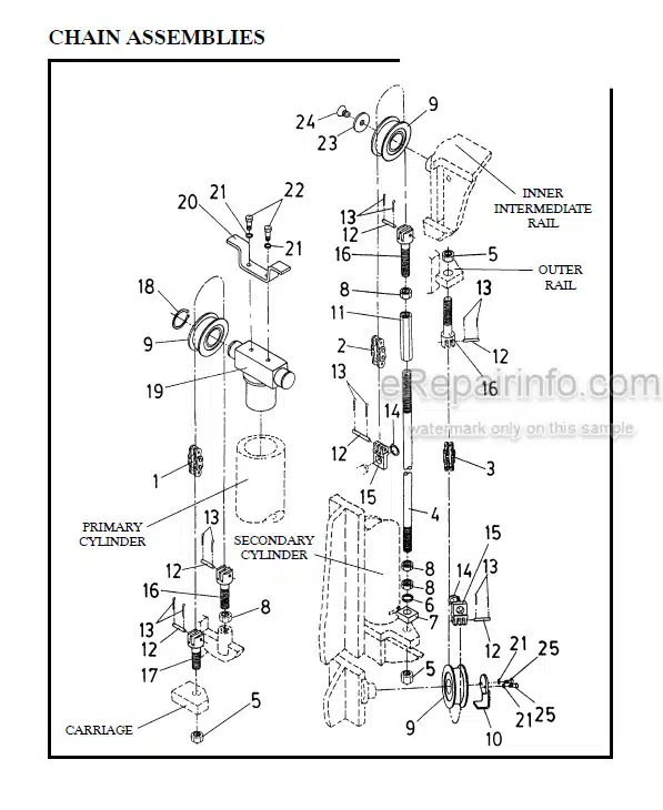 Photo 1 - Manitou 1400 Series Parts Manual 4-Stage Mast R336