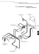 Photo 5 - Manitou 150TP Repair Manual Work Platform 547385