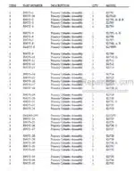 Photo 3 - Manitou 1700 Series Parts Manual 3-Stage Mast R109