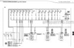 Photo 3 - Manitou 200ATJ 200ATJ RC 200ATJ-X ST3A S1 200ATJ-X RC Repair Manual Work Platform 547387EN