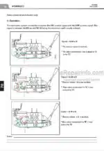 Photo 5 - Manitou 220TJ 220TJ+ 220TJ-X 2RD ST3A S1 220TJ-XP 4RD ST3A S1 Repair Manual Work Platform 647648EN