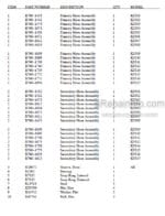 Photo 4 - Manitou 5500 Series Parts Manual 4-Stage Mast R373