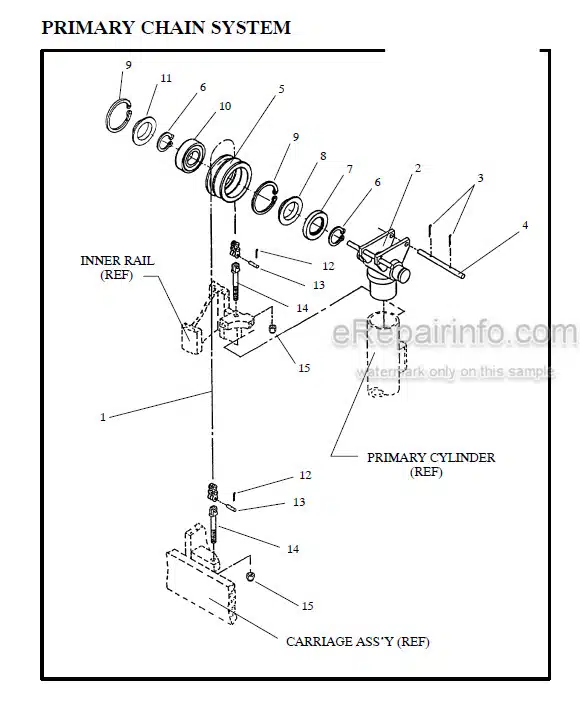 Photo 1 - Manitou 5700 Series Parts Manual 3-Stage Mast R358