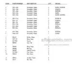 Photo 4 - Manitou 5800 Series Parts Manual 3-Stage Mast R363