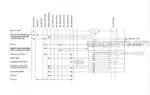 Photo 3 - Manitou 634-120LSU SB E2 Service Manual Telehandler