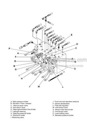 Photo 9 - Manitou 65EX 75EX Repair Manual Access Platform 547322EN