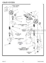 Photo 2 - Manitou 7500 Series Parts Manual 3-Stage Mast R391