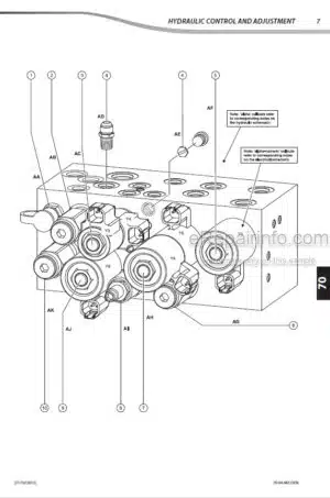 Photo 7 - Manitou 165ATJ Repair Manual Access Platform 547343