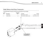 Photo 2 - Manitou 78 100 120 SEC2 Repair Manual Access Platform