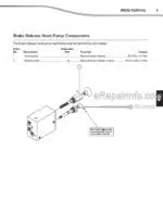 Photo 2 - Manitou 78 100 120 SEC2 Repair Manual Access Platform