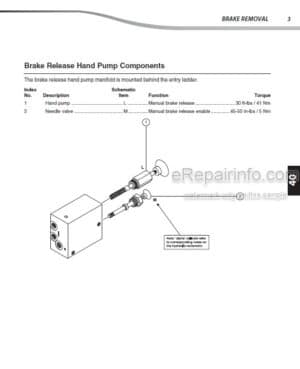 Photo 2 - Manitou 78 100 120 SEC2 Repair Manual Access Platform