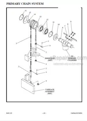 Photo 6 - Manitou 7900AM Series Parts Manual 3-Stage Mast R394