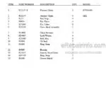 Photo 4 - Manitou 7900AM Series Parts Manual 3-Stage Mast R394