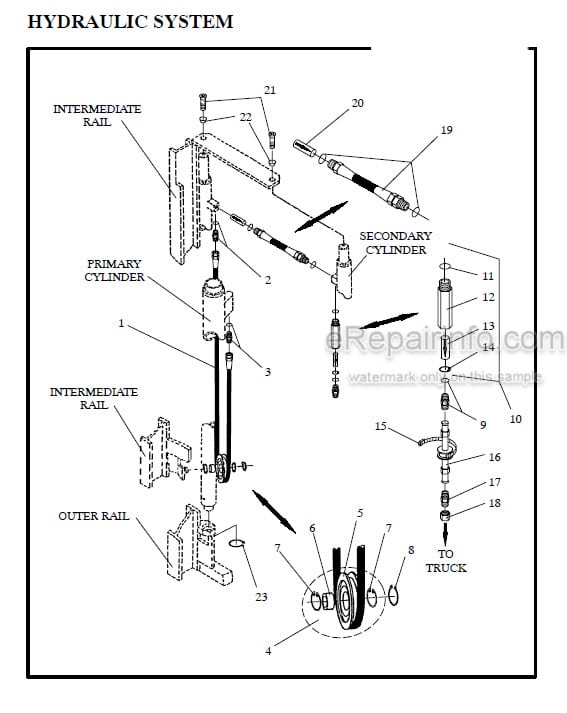 Photo 1 - Manitou 7900 7900A Series Parts Manual 3 Stage Mast R387