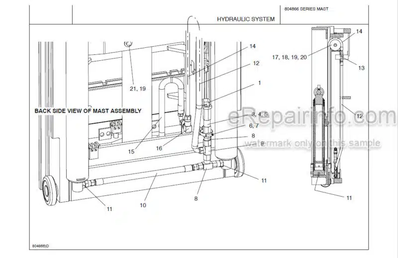 Photo 1 - Manitou 804866 Series Parts Manual 3 Stage Mast 809782