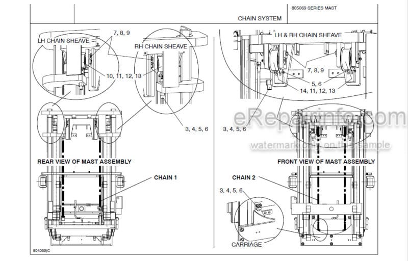 Photo 1 - Manitou 805069 Series Parts Manual 3-Stage Poultry Mast 806828