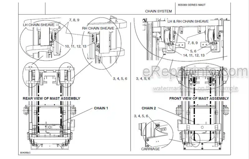 Photo 1 - Manitou 805069 Series Parts Manual 3-Stage Poultry Mast 806828