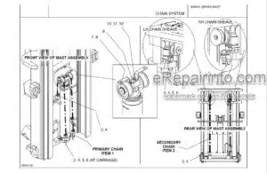 Photo 4 - Manitou 805441 Series Parts Manual 3 Stage Mast 809778