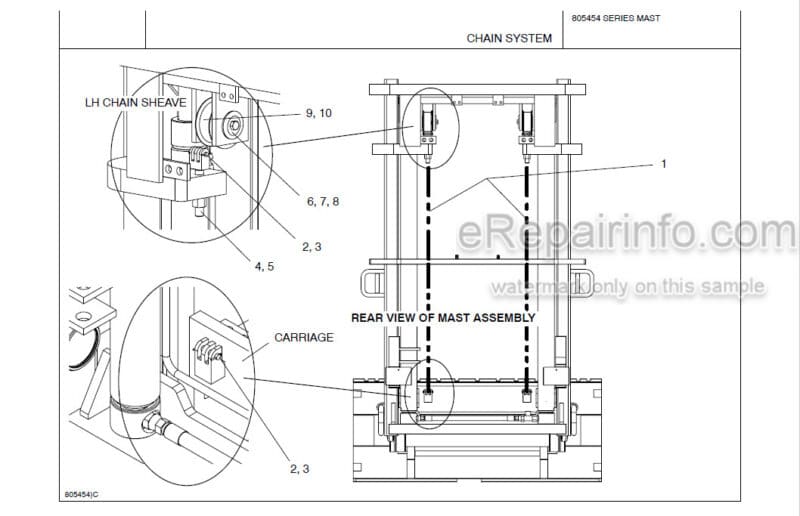 Photo 1 - Manitou 805454 Series Parts Manual 2 Stage Mast 809780