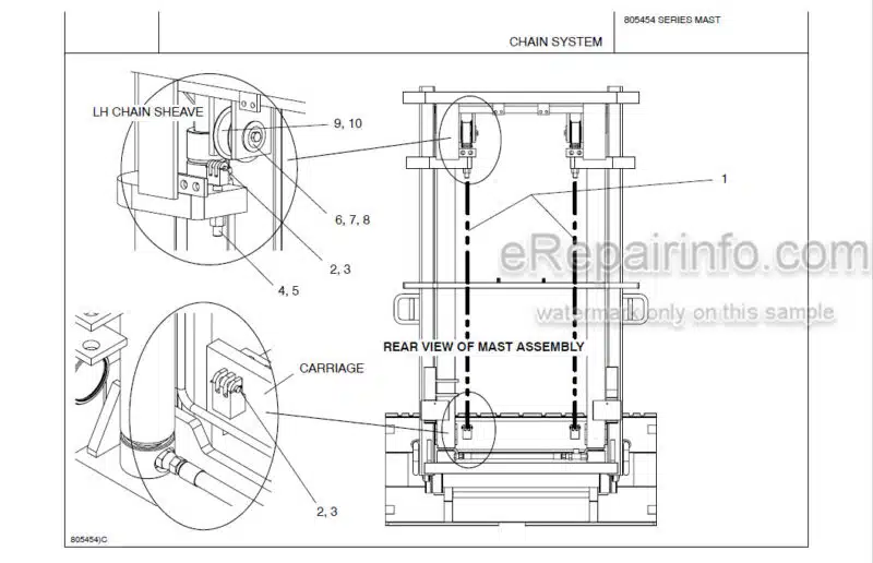 Photo 1 - Manitou 805454 Series Parts Manual 2 Stage Mast 809780