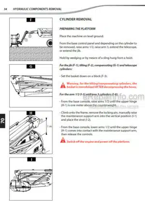 Photo 7 - Manitou ATJ46+RC T4 S1 Repair Manual Work Platform 647678EN