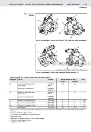 Photo 3 - Manitou Bosh A10VO A10VSO A10VNO A10VSNO Serie 10 Repair Manual Service Pump 647525EN