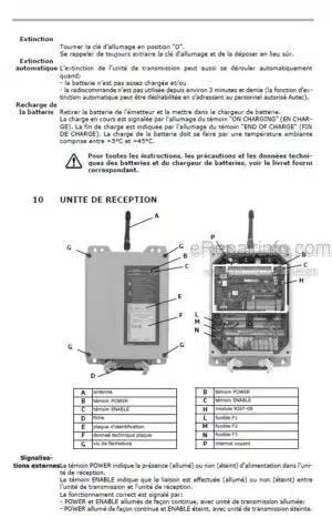 Photo 5 - Manitou C26 Pro Repair Manual Radio Control 647391