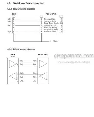 Photo 11 - Manitou EKS Serial Repair Manual Electronic Key Adapter With Serial Interface 647479EN