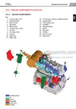 Photo 3 - Manitou Gehl MT420H 57K STS S1 MT420H TSS 57K ST5 S1 RS4-14 Repair Manual Telehandler 647781EN