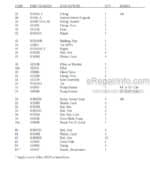 Photo 4 - Manitou Hydro-Hawk M2-30 H P C PS P PL PXL Parts Manual Forklift B365 SN2