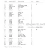 Photo 4 - Manitou Hydro-Hawk M2-30 H P C PS P PL PXL Parts Manual Forklift B365 SN2